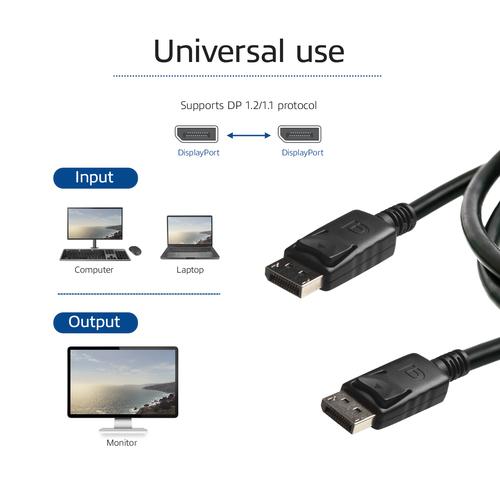 ACT 2 meter DisplayPort kabel, male - male, power pin 20 aangesloten. - Image 2
