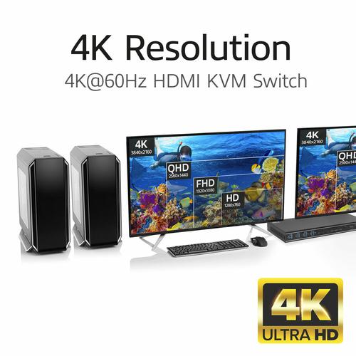 ACT 2-Poorts Dual HDMI 4K@60Hz KVM switch, USB 3.2 Gen1 (USB 3.0) - Image 10