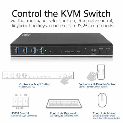 ACT 2-Poorts Dual HDMI 4K@60Hz KVM switch, USB 3.2 Gen1 (USB 3.0) - Image 9