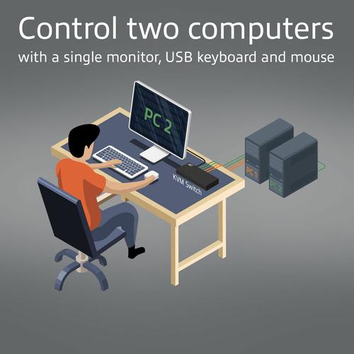 ACT 2-Poorts HDMI 4K@60Hz KVM switch, USB 3.2 Gen1 (USB 3.0) - Image 6