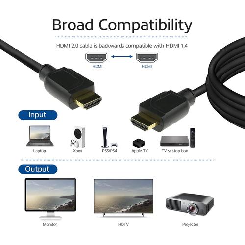 ACT 5 meter HDMI High Speed premium certified kabel v2.0 HDMI-A male - HDMI-A male - Image 3
