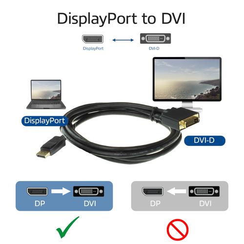 ACT DisplayPort naar DVI adapterkabel 1,8m - Image 5
