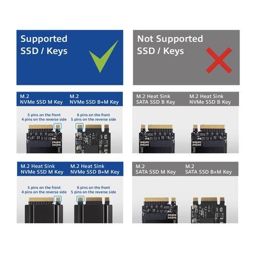 ACT M.2 NVMe/PCIe dual SSD docking clone station, USB-C 3.2 Gen2 - Image 2