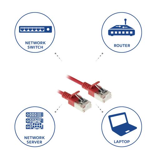 ACT Rode 1 meter LSZH U/FTP CAT6A datacenter slimline patchkabel snagless met RJ45 connectoren - Image 6