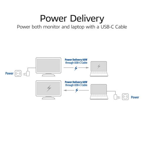 ACT USB-C 3.2 Gen2 Active Optical Cable (AOC) aansluitkabel, 3m - Image 5