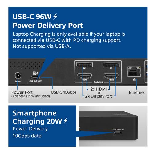 ACT USB-C Docking Station 4K, voor 2 HDMI of DisplayPort monitoren, DisplayLink - Image 10