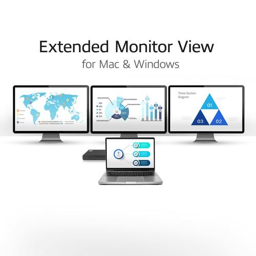 ACT USB-C Docking Station 4K, voor 2 of 3 HDMI/DisplayPort monitoren, DisplayLink - Image 4
