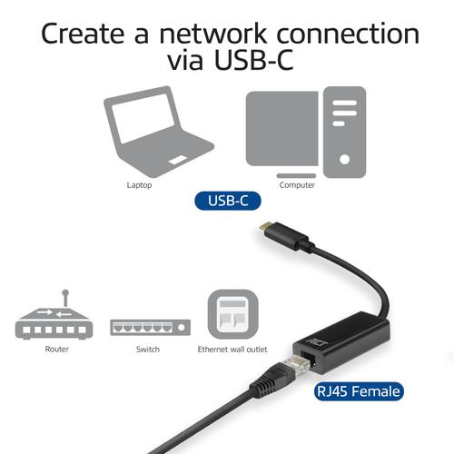 ACT USB-C Gigabit ethernet adapter - Image 4
