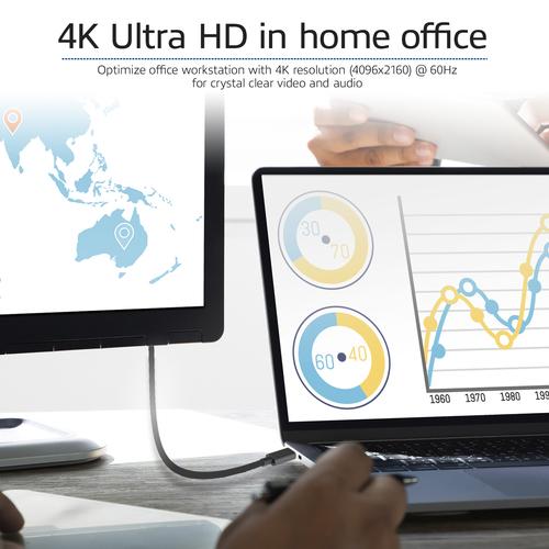 ACT USB-C naar DisplayPort kabel 2 meter - Image 7