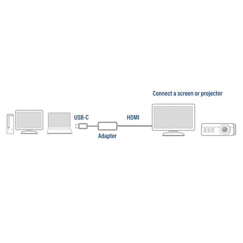 ACT USB-C naar HDMI adapter - Image 6