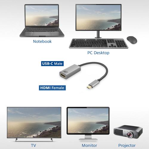ACT USB-C naar HDMI adapter - Image 4