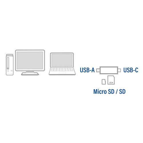 ACT USB-C/USB-A 3.0 card reader - Image 6