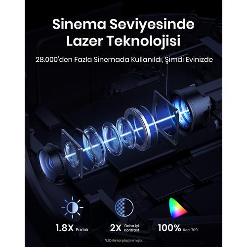 Anker Nebula Capsule 3 Laser Google TV Projectormodule 300 ANSI lumens DLP 1080p (1920x1080) Zwart - Image 3