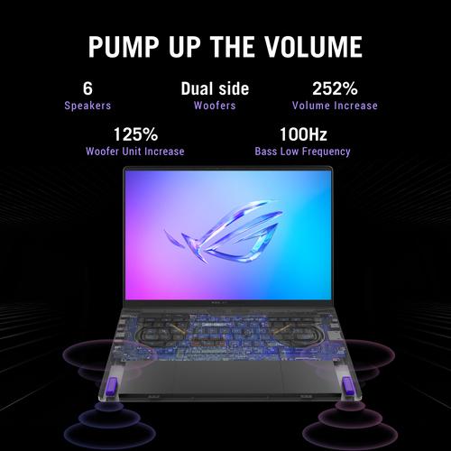 ASUS ROG Zephyrus G14 GA403WW-QS075W Copilot+ PC AMD Ryzen AI 9 370 Laptop 35,6 cm (14") 3K 32 GB LPDDR5x-SDRAM 2 TB SSD NVIDIA GeForce RTX 5080 Wi-Fi 7 (802.11be) Windows 11 Home Nederlands Grijs - Image 10