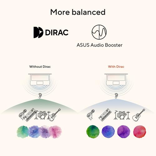 ASUS Vivobook 18 M1807HA-S8120W AMD Ryzen™ 7 260 Laptop 46,7 cm (18.4") WUXGA 16 GB DDR5-SDRAM 512 GB SSD Wi-Fi 6 (802.11ax) Windows 11 Home Nederlands Blauw - Image 8