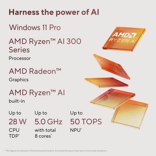 ASUS Zenbook 14 OLED UM3406KA-QD139W AMD Ryzen AI 7 350 Laptop 35,6 cm (14") WUXGA 32 GB LPDDR5x-SDRAM 1 TB SSD Wi-Fi 6E (802.11ax) Windows 11 Home Nederlands Zwart - Image 3