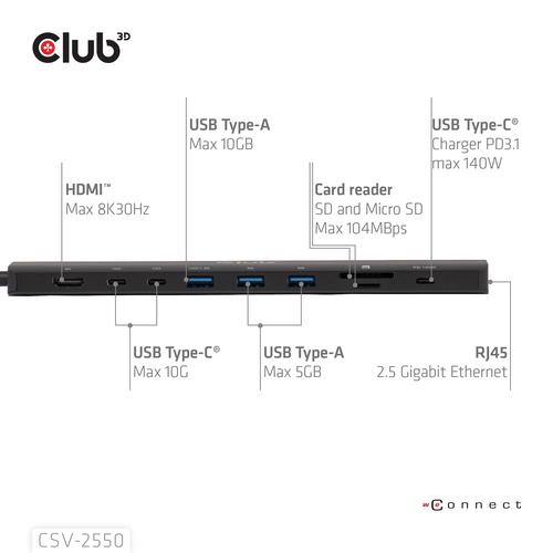 CLUB3D 10-1 Portable Dock USB Type-C® 10Gbps to HDMI™ 8K30Hz PD3.1 Max.140Watt - Image 4