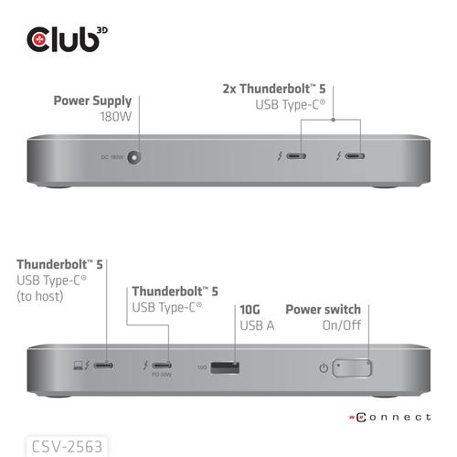CLUB3D CSV-2563 5-1 Thunderbolt™ 5 Hub Triple video 5K60Hz Thunderbolt™ Share Certifi ed 180W - Image 4