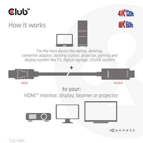 CLUB3D DisplayPort 1.4 to HDMI 4K120Hz or 8K60Hz HDR10 Cable M/M 3m/9.84ft - Image 5
