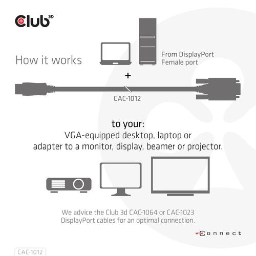 CLUB3D DisplayPort to VGA Cable M/M - Image 5