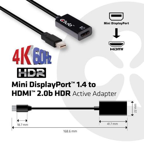 CLUB3D Mini DisplayPort 1.4 to HDMI 2.0b HDR Active Adapter - Image 3