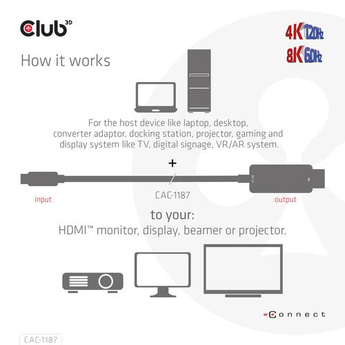 CLUB3D MiniDisplayPort kabel 1.4 naar HDMI met 4K120Hz/8K60Hz HDR10+ M/M 1.8m - Image 4