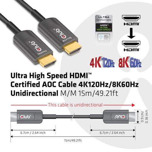 CLUB3D Ultra High Speed ​​HDMI 2.1™ gecertificeerde AOC-kabel 4K120Hz/8K60Hz Unidirectioneel M/M 15m - Image 3