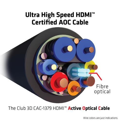 CLUB3D Ultra High Speed HDMI™ Certified AOC Cable 4K120Hz/8K60Hz Unidirectional M/M 20m/65.6ft - Image 3