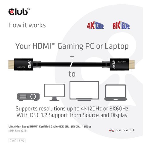 CLUB3D Ultra High Speed HDMI™2.1 gecertificeerde kabel 4K120Hz, 144Hz 48Gbps M/V 5 Meter - Image 8