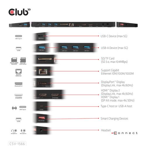 CLUB3D Universeel Docking station met 120W max/Power adapter voor het opladen van de allerzwaarste laptops met USB type C aansluiting, 2x HDMI, 1x DP( DisplayLink™ gecertificieerd en DP alt modus ) - Image 6