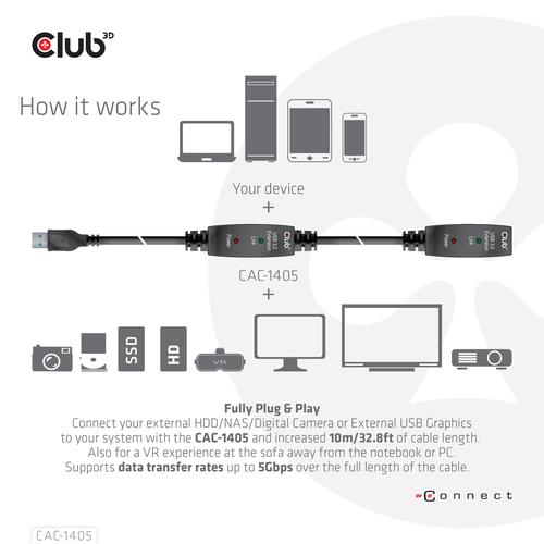 CLUB3D USB 3.2 Gen1 Active Repeater Cable 10m / 32.8ft M/F 28AWG - Image 6