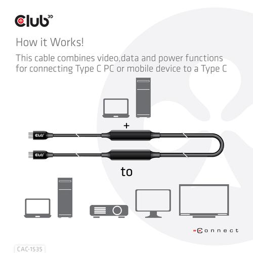 CLUB3D USB 3.2 Gen2 Type C naar C Actieve Bi-directionele Kabel 8K60Hz (alt modus) M/M 5m/16.4ft - Image 7