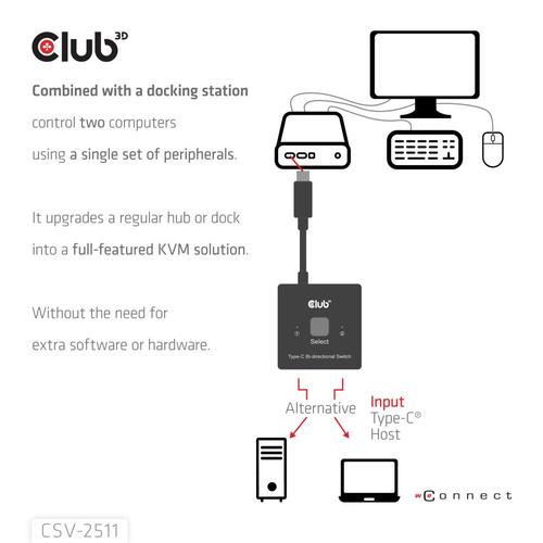 CLUB3D USB-C® Bi-Directional Video + Data + PD Switch - Image 5