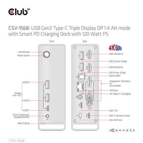 CLUB3D USB type C Universeel docking station 2x USB Gen2 Type-A 1x USB Gen1 Type-A 1x USB Type-A (ROOD) Smart Charging-poort 5V/2.4A Max. • 2x HDMI (DP Alt Mode) 1x DP (DP Alt Mode) 1x VGA 1x RJ45 max.120 Watt opladen - Image 4