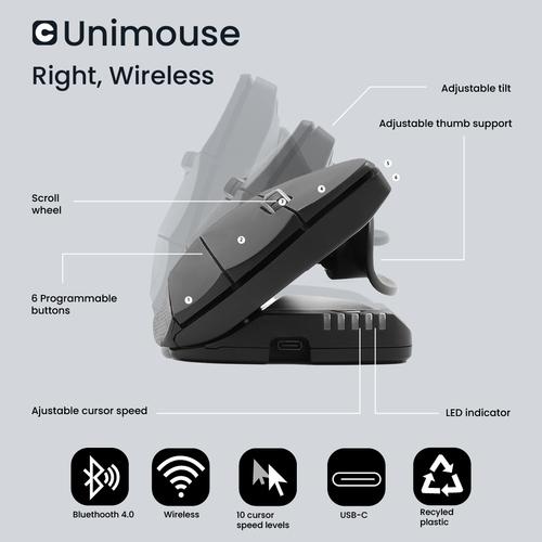 Contour Design Unimouse Right Hand, wireless - Image 6