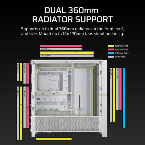 Corsair FRAME 4000D Midi Tower Wit - Image 8