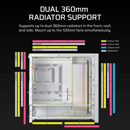 Corsair FRAME 5000D RS ARGB Midi Tower Wit - Image 8