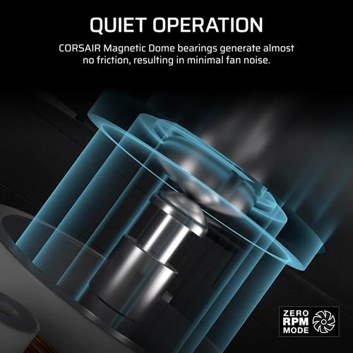 Corsair Nautilus 360 RS Processor Alles-in-één vloeistofkoeler 12 cm Zwart - Image 7