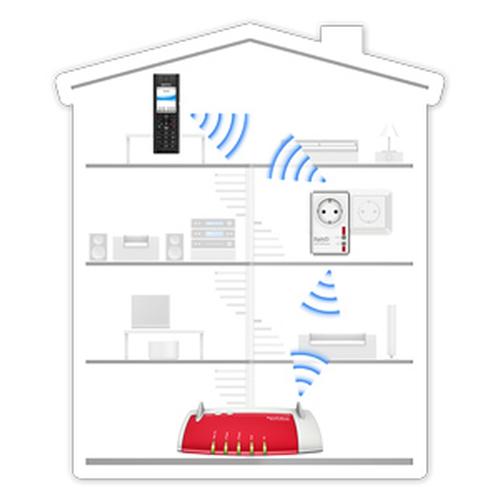 DECT Repeater 100 Edition International - Image 5