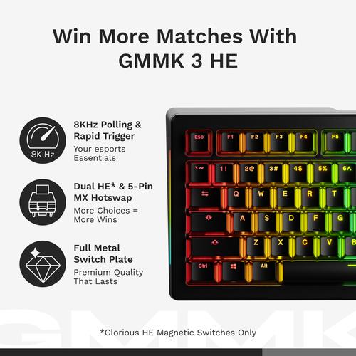 Glorious Gaming GMMK 3 HE 75% Prebuilt toetsenbord Gamen USB QWERTY Amerikaans Engels Wit - Image 4