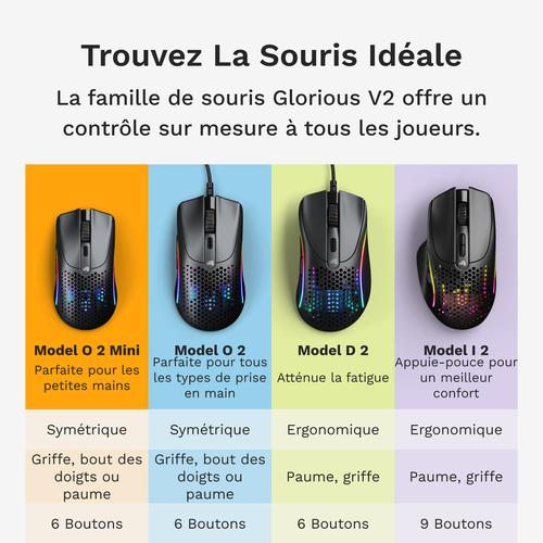 Glorious Gaming Model O 2 Mini Wireless muis Gamen Rechtshandig RF-draadloos + Bluetooth Optisch 26000 DPI - Image 7