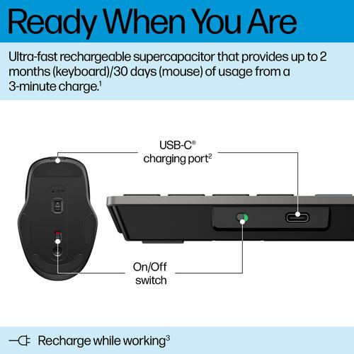 HP 720 Multi-Device Rechargeable Wireless Keyboard and Mouse Combo - Image 7