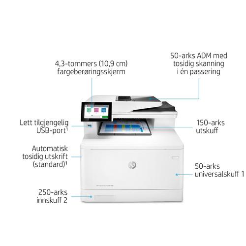 HP Color LaserJet Enterprise MFP M480f - Image 4