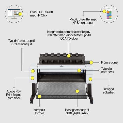 HP Designjet T1600 36-inch PostScript-printer - Image 3