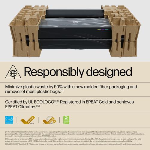 HP Designjet T630 36 inch printer editie 2025 - Image 6