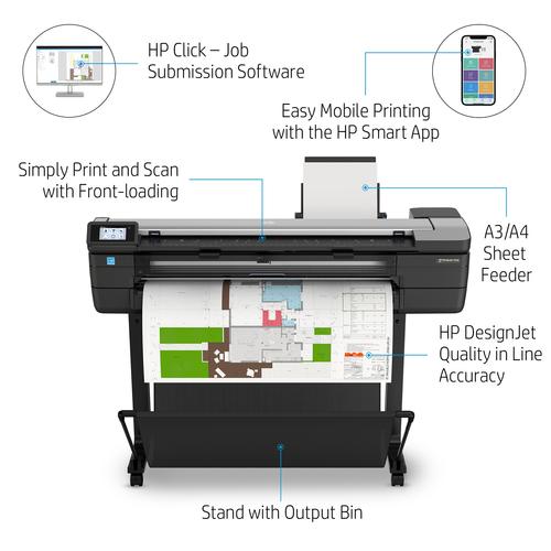 HP Designjet T830 24-inch multifunctionele printer - Image 3