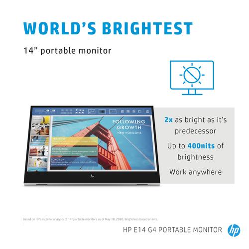 HP E-Series E14 G4 Portable Monitor - Image 4