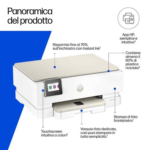 HP ENVY Photo Envy 7230 Draadloos All-in-One Kleur Printer - Image 9