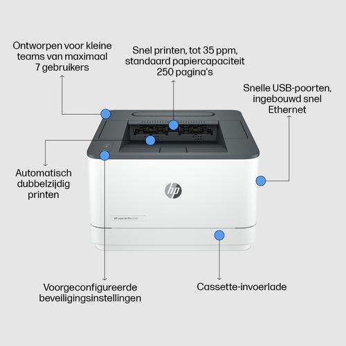 HP LaserJet Pro 3002dw printer - Image 4