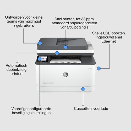 HP LaserJet Pro MFP 3102fdn printer - Image 2